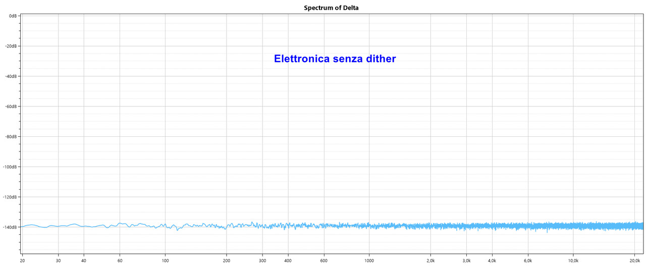 elettronica-senza-dither.jpg