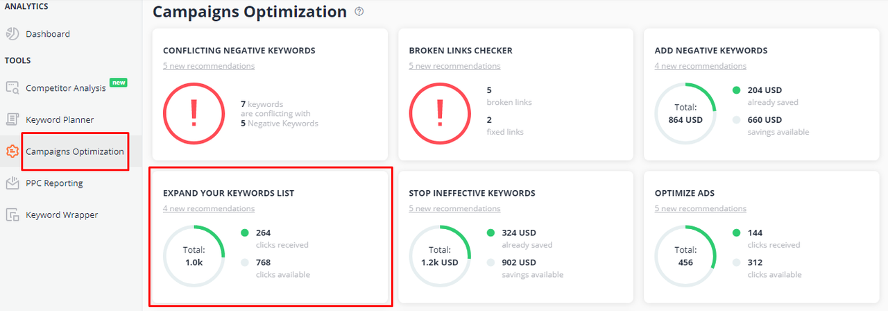 Expand PPC Keywords List