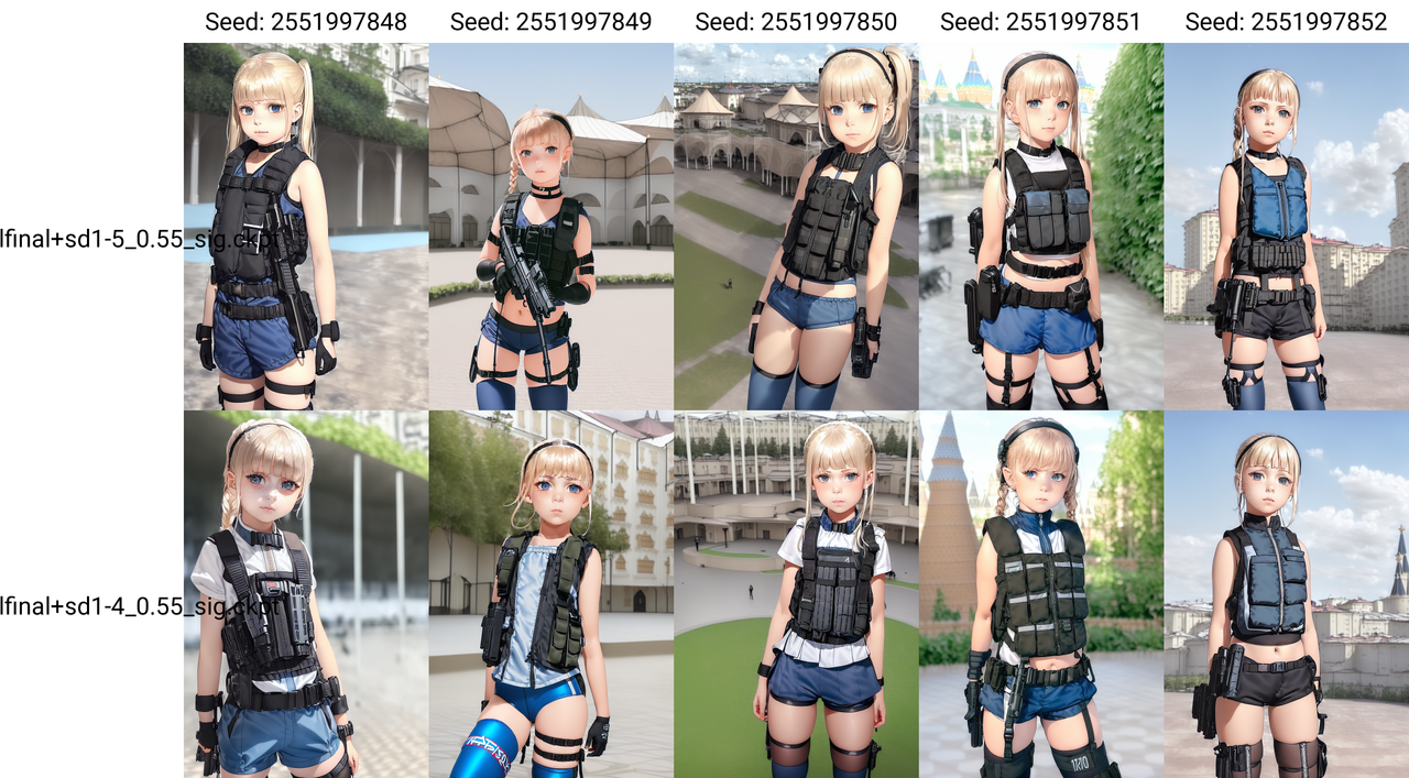 xy_grid-0004-2551997848-upside-down of a (young 12yo russian girl_1.5) wearing (cargo shorts) (black