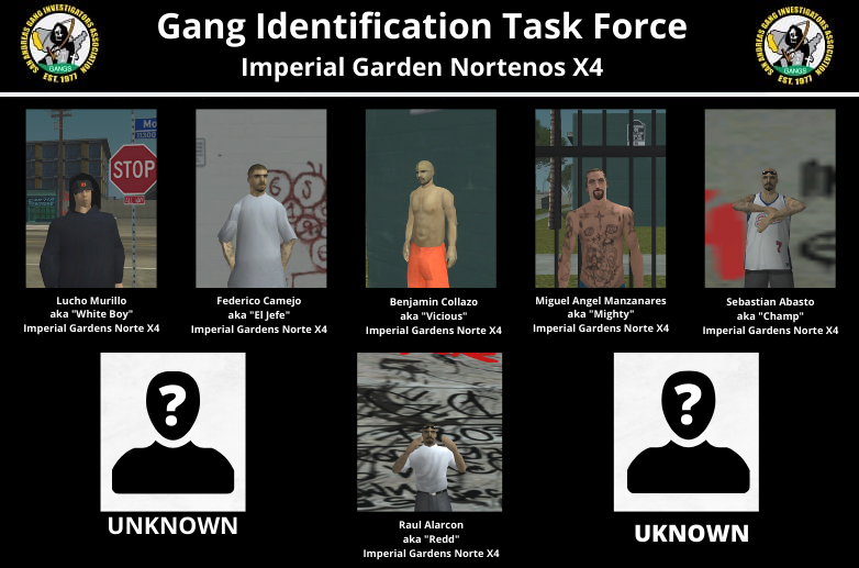 Gang-Identification-Task-Force-Imperial-