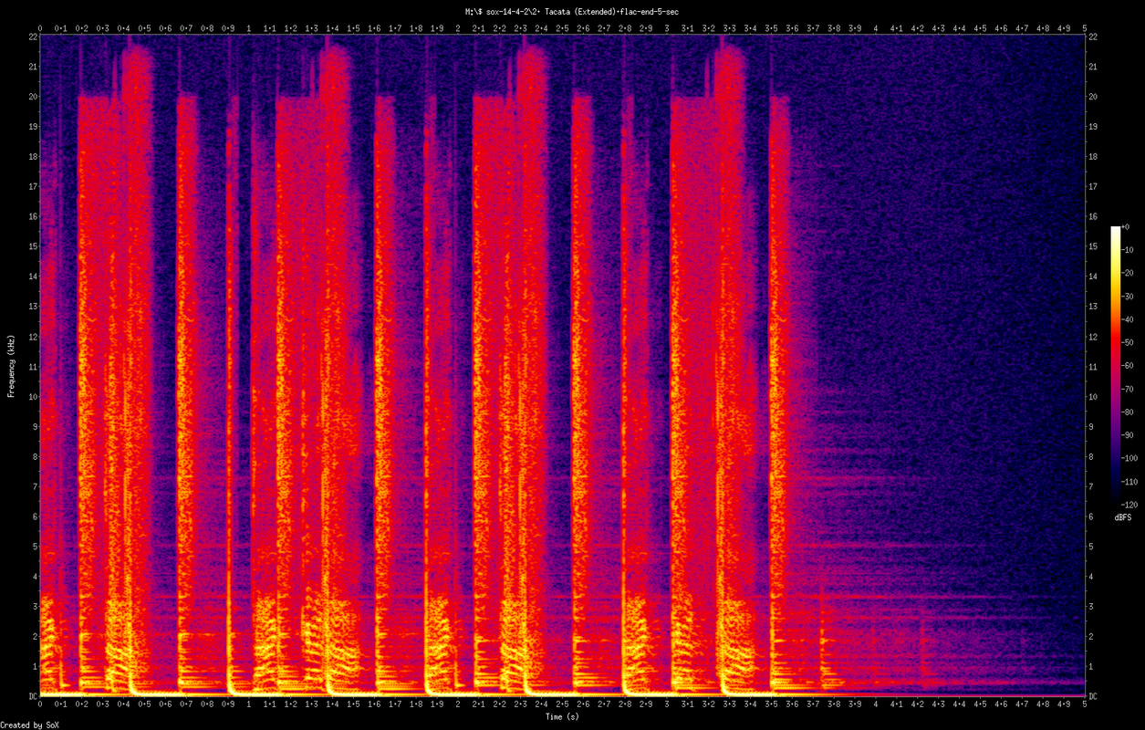 2. Tacata (Extended).flac-end-5-sec