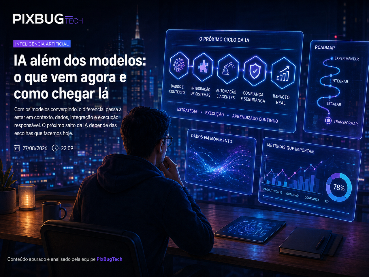 Durante boa parte da corrida recente da inteligência artificial, a decisão parecia começar pelo nome do modelo.