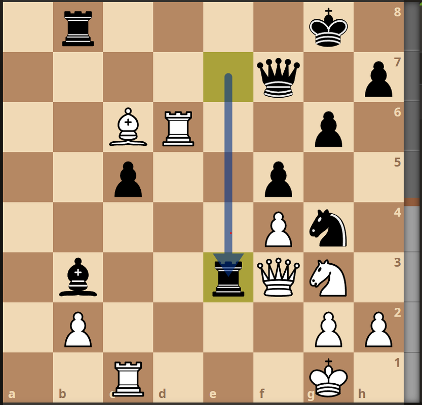 Analysis Skewed - Chess.com vs Lichess : r/chessbeginners