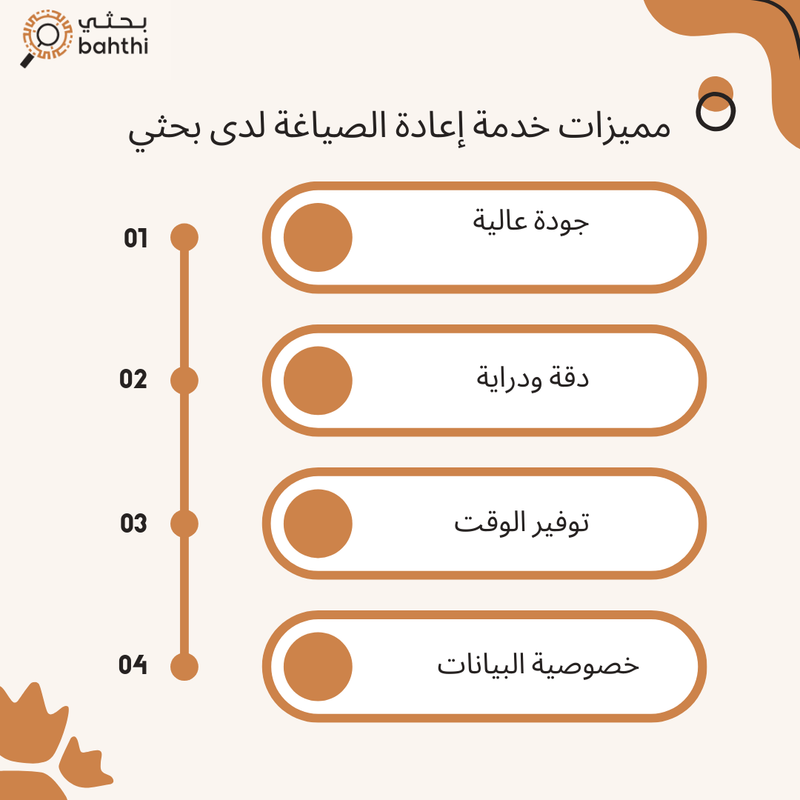 موقع لإعادة الصياغة في البحث العلمي