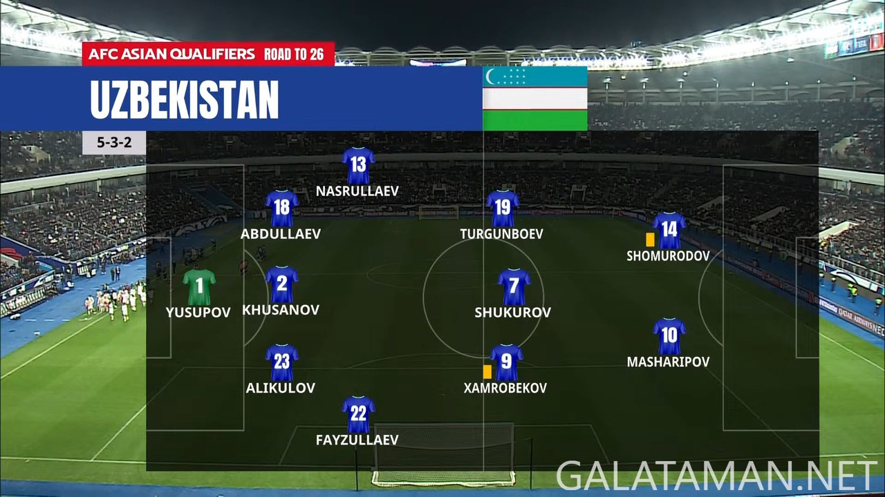 [Image: 20241015-UZB-UAE-WCQ-F-EN-1080-mkv-snaps...36-722.jpg]