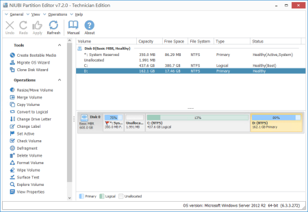 NIUBI Partition Editor Technician Edition 7.5