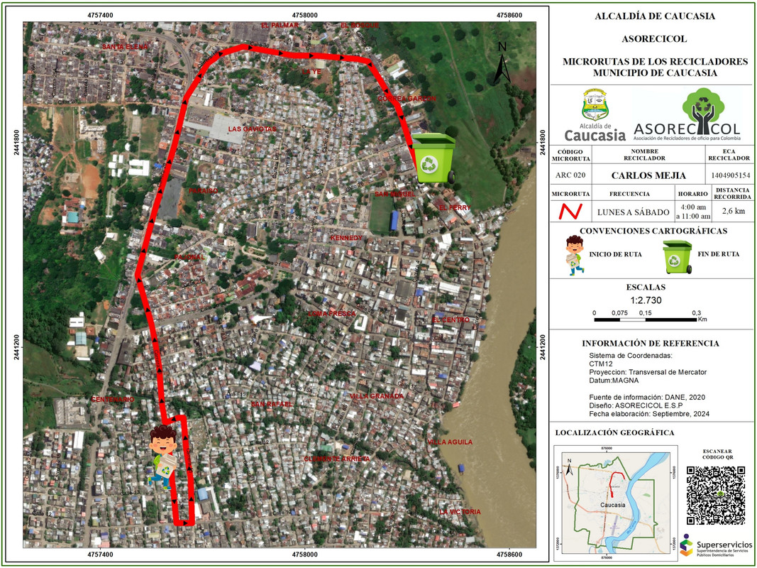Mapa de ruta