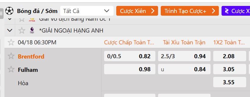 Tỷ lệ kèo Brentford vs Fulham