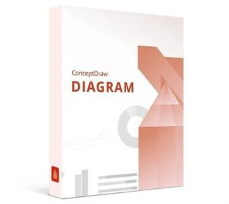 ConceptDraw DIAGRAM 16.0.0.223 Portable