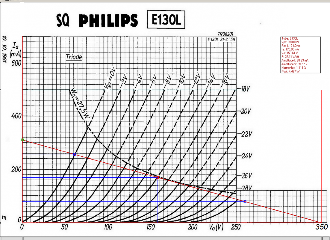 E130L_curve