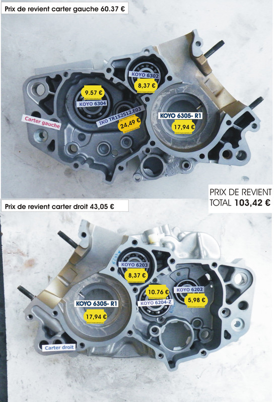 Roulements bas moteur TDR 125 5AE touslesrouleme