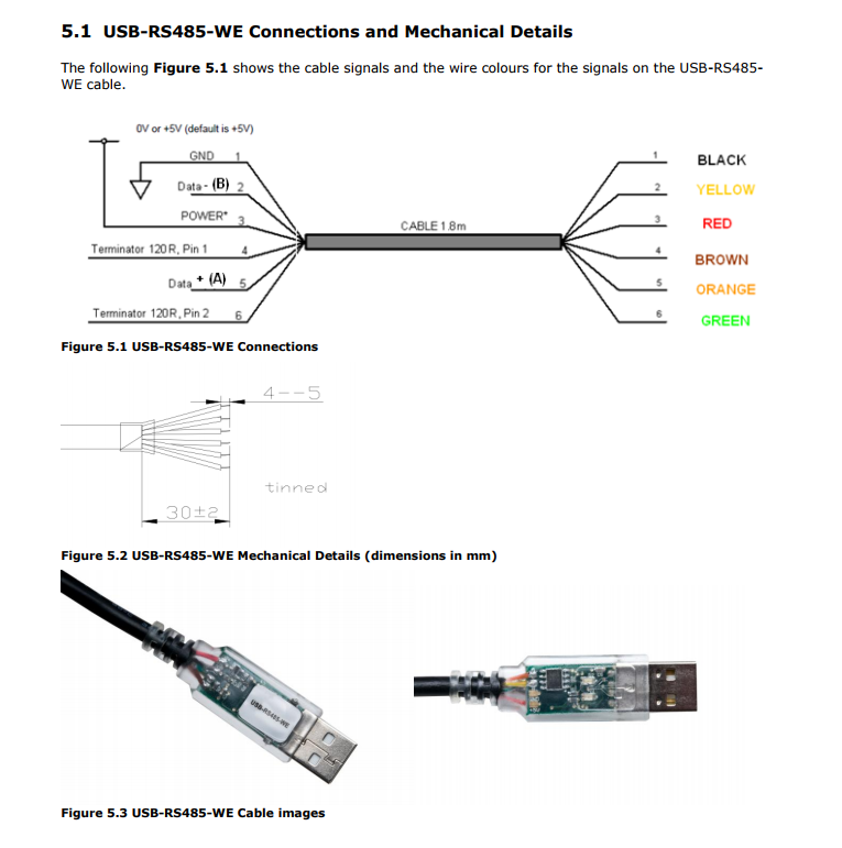 PC cable diagram for HITACHI L100 inverter needed PC cable diagram for HITACHI L100 inverter needed