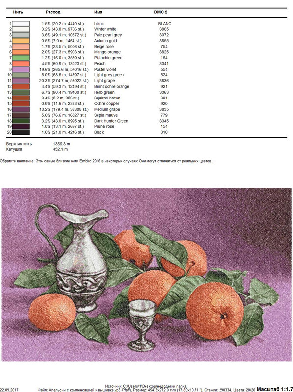 Апельсин нитки