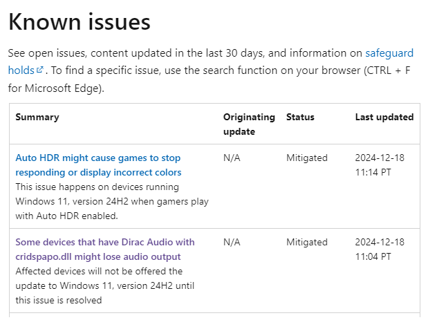 Windows 11 24H2 Release Health Status