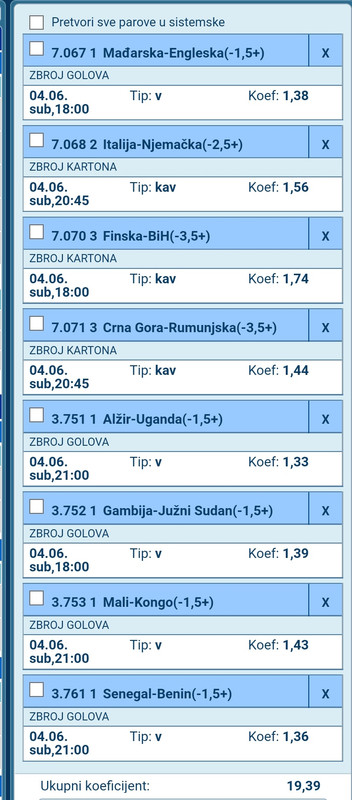 slika