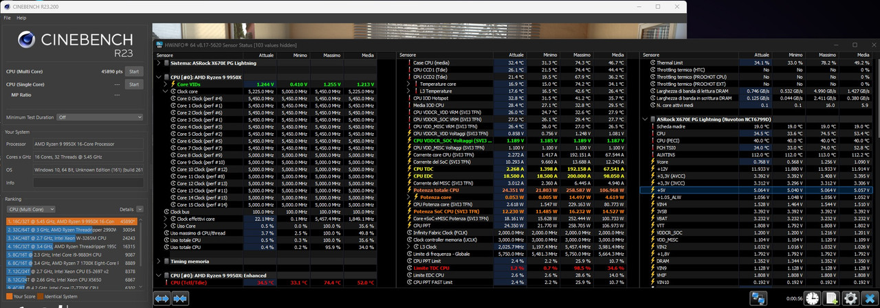 OC manuale 1,25V 5,450 5GHz