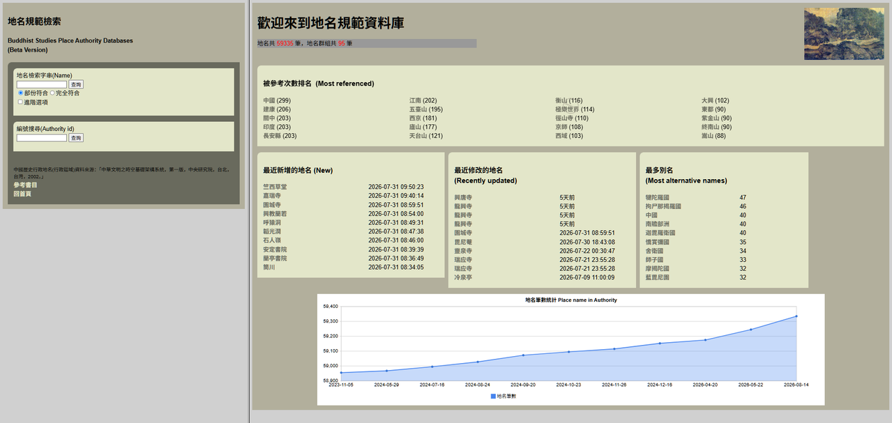 DILA 佛學規範資料庫 地名規範檢索