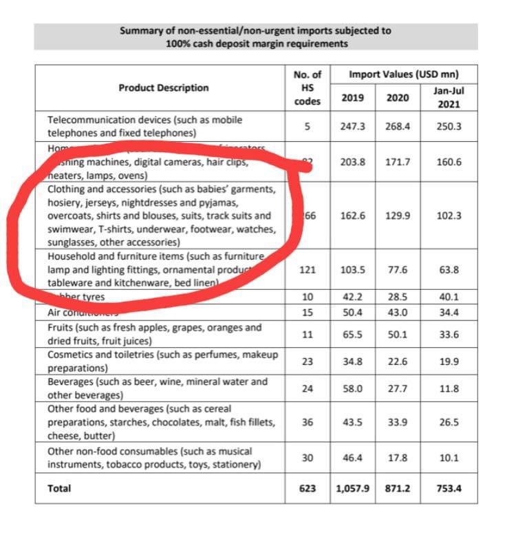 6-DA27-D73-A80-C-4-A30-B2-DF-BC250-B1740