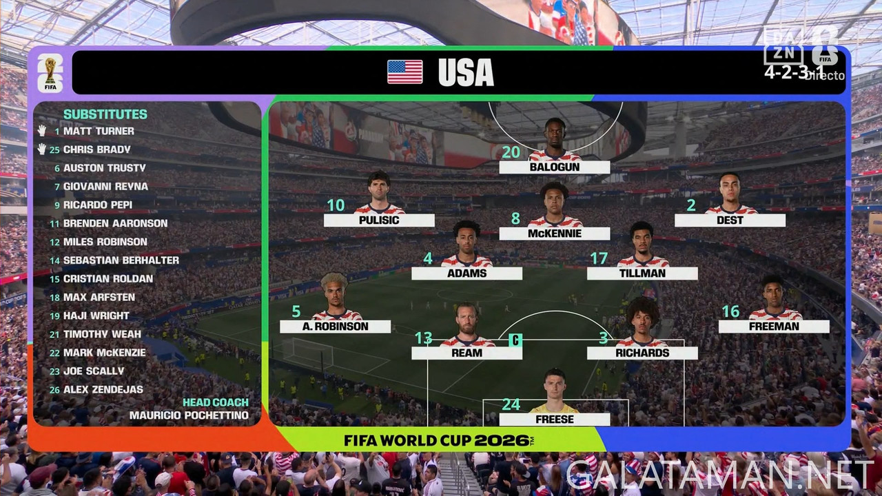 [Image: 20260612-USA-PAR-WC26-F-DZES-1080-mkv-sn...16-658.jpg]