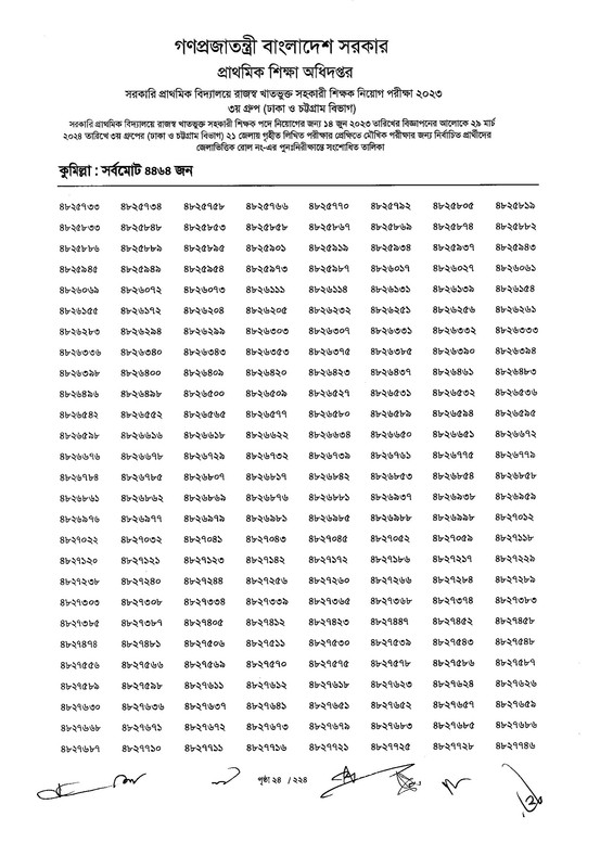 Primary-Assistant-Teacher-3rd-Phase-Exam-Revised-Result-2024-PDF-025