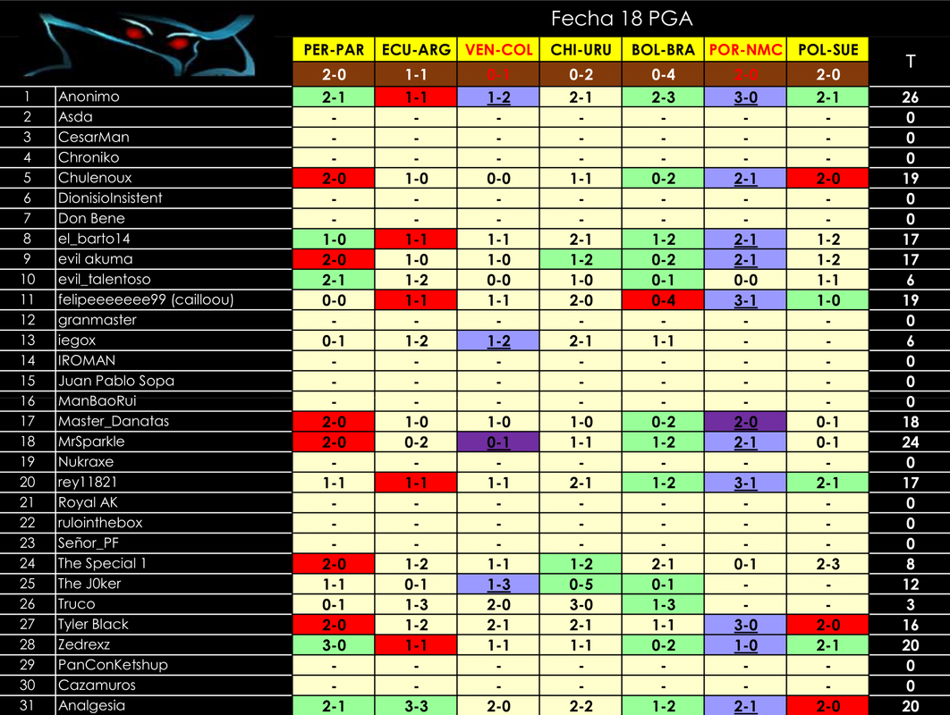 Fecha-18-1.png