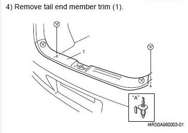 plastice interior porbagaj 1