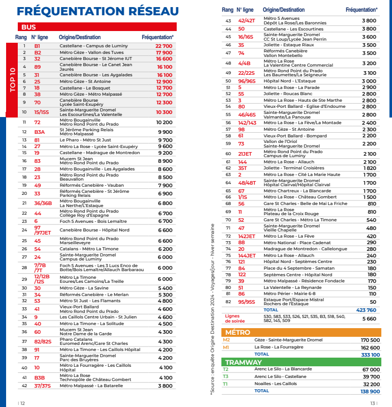 https://i.postimg.cc/wBkZjnSD/Capture-d-cran-2025-08-01-093615.png
