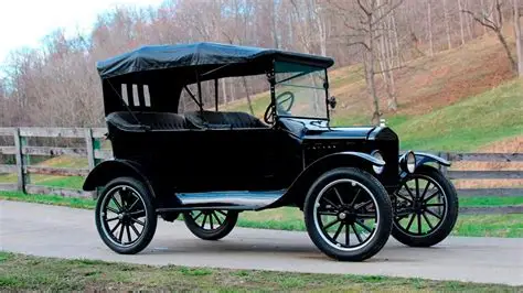 Automóvil Ford T, el primer coche fabricado en cadena, que tuvo una inmensa aceptación por su buen precio y fiabilidad