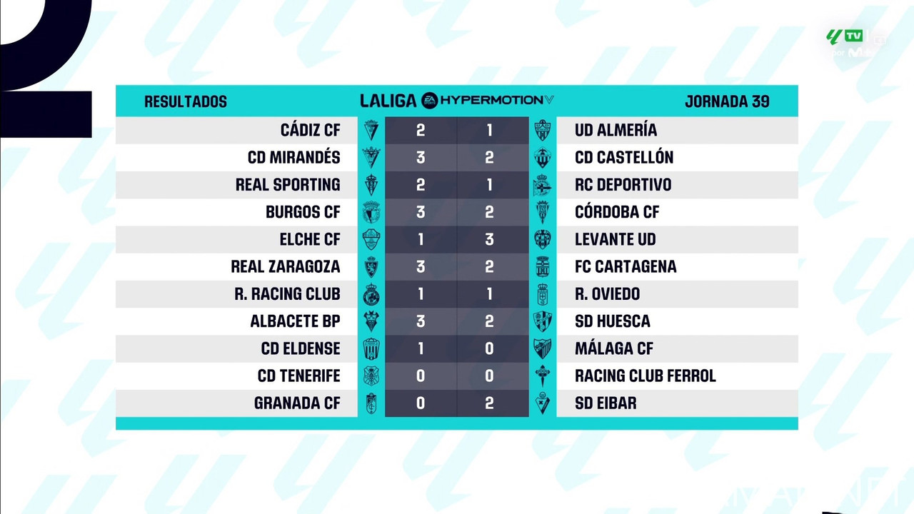 [Image: 05-13-21-25-02-M-La-Liga-TV-FHD-La-Liga-...13-349.jpg]