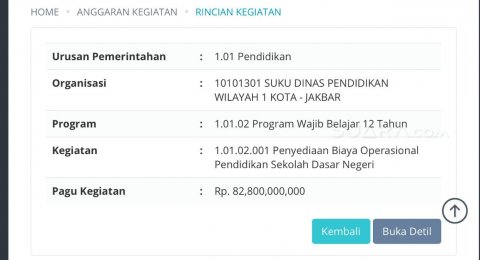 Misteri Anggaran Lem Aibon Rp 82 M !!