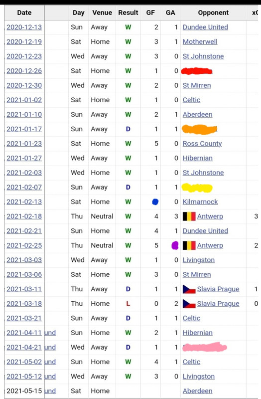 Screenshot_20210514-192841_Gallery