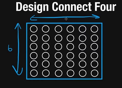 Neetcode.io - Object Oriented Design Interviews