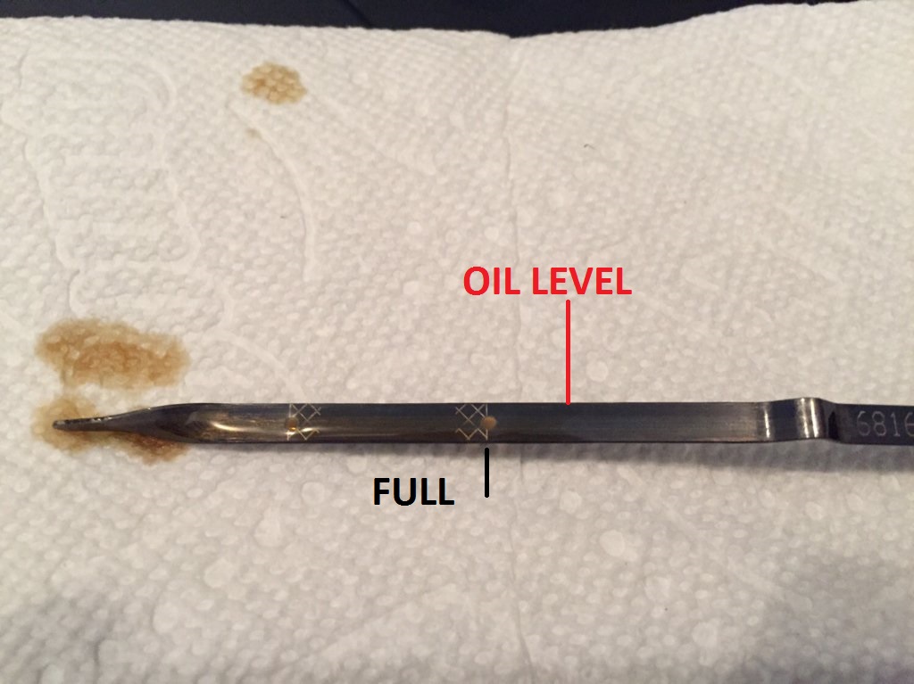 How To Check Oil In Jeep Cherokee: A Step-by-Step Guide