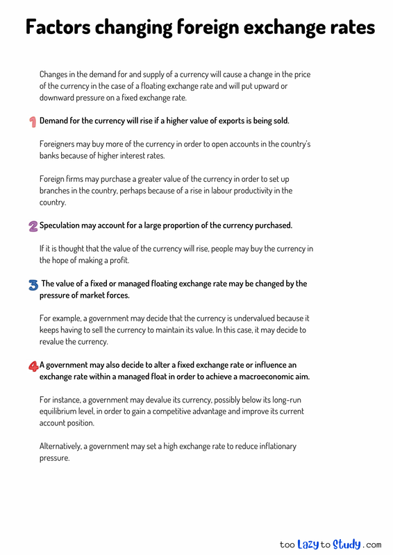 Factors changing foreign exchange rates