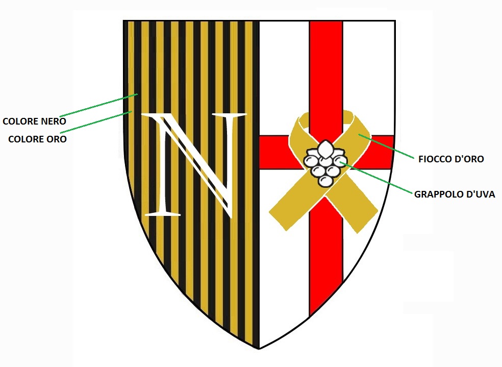 per nostri avi
