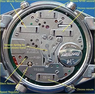 21-04-59-7a28Movement