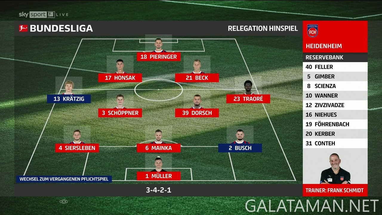 20250522-HEI-ELV-2BL_1DE-1080.mkv_snapshot_00.05.15.935