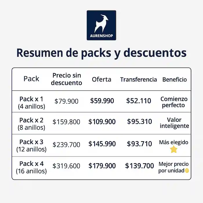 Discos solares AURENSHOP pack x4