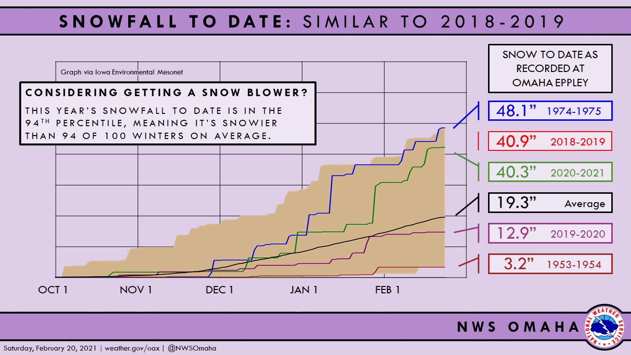 151784136_3638509019550534_8684964015040666260_o