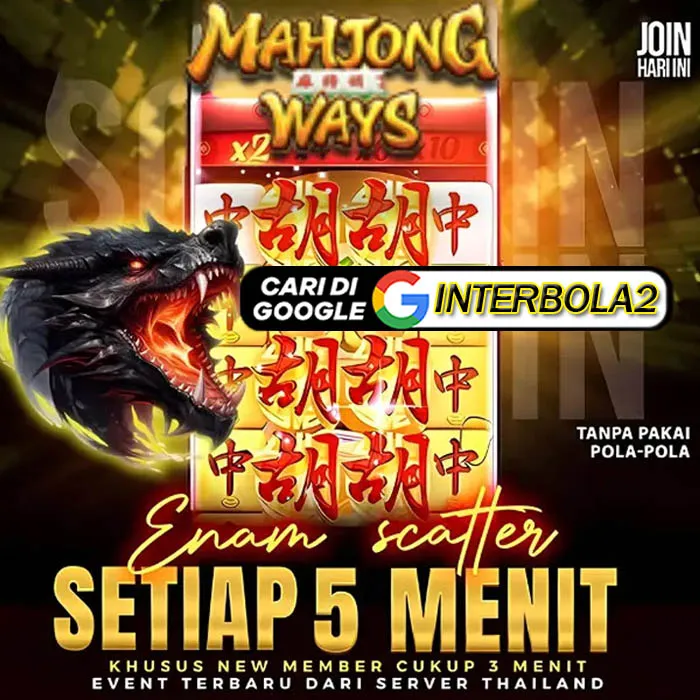 Galeri foto Cara Hapus Akun Judi Togel Online Permanen – Step by Step di Jakarta