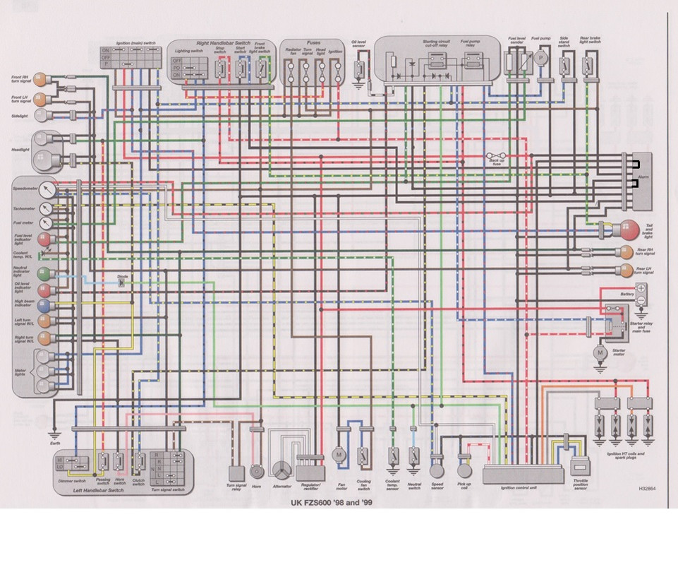 Motorbike accessory fuse box, wut one? - Bike Chat Forums