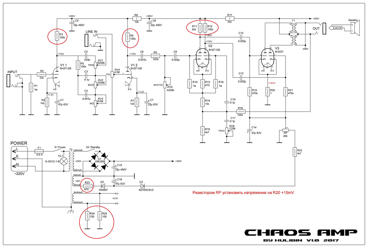 Chaos amp V1.0 quest