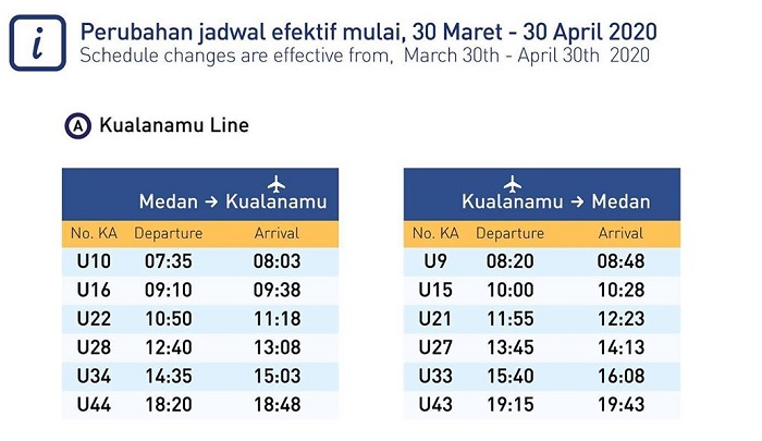 Penyesuaian jadwal KA Bandara Kualanamu