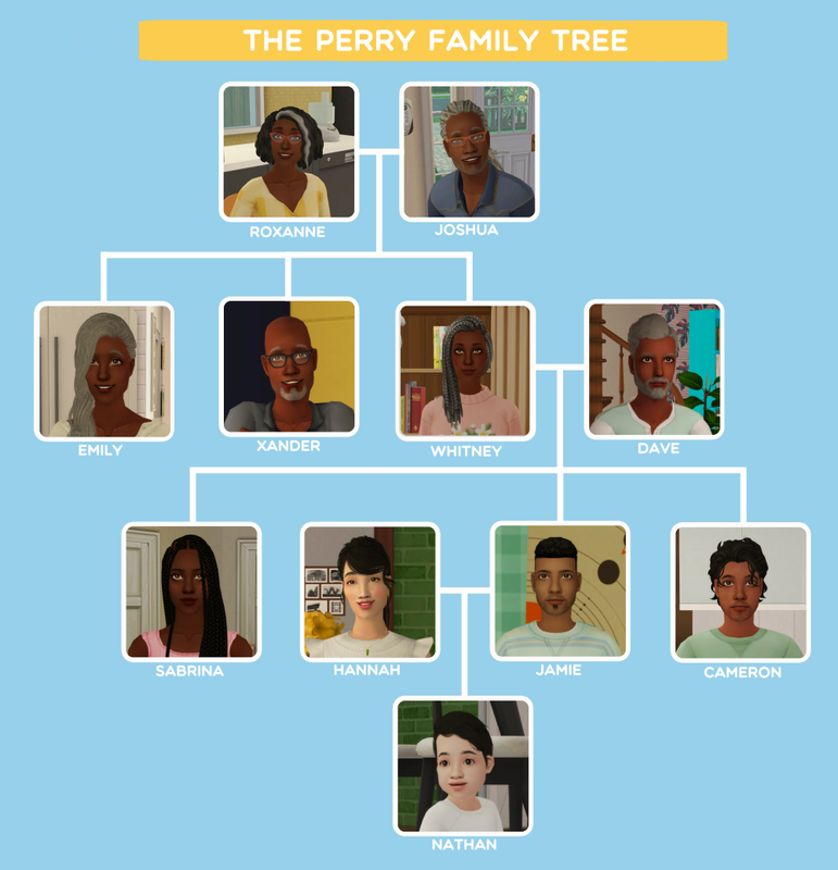 01-Lewis-Perry-Round-18