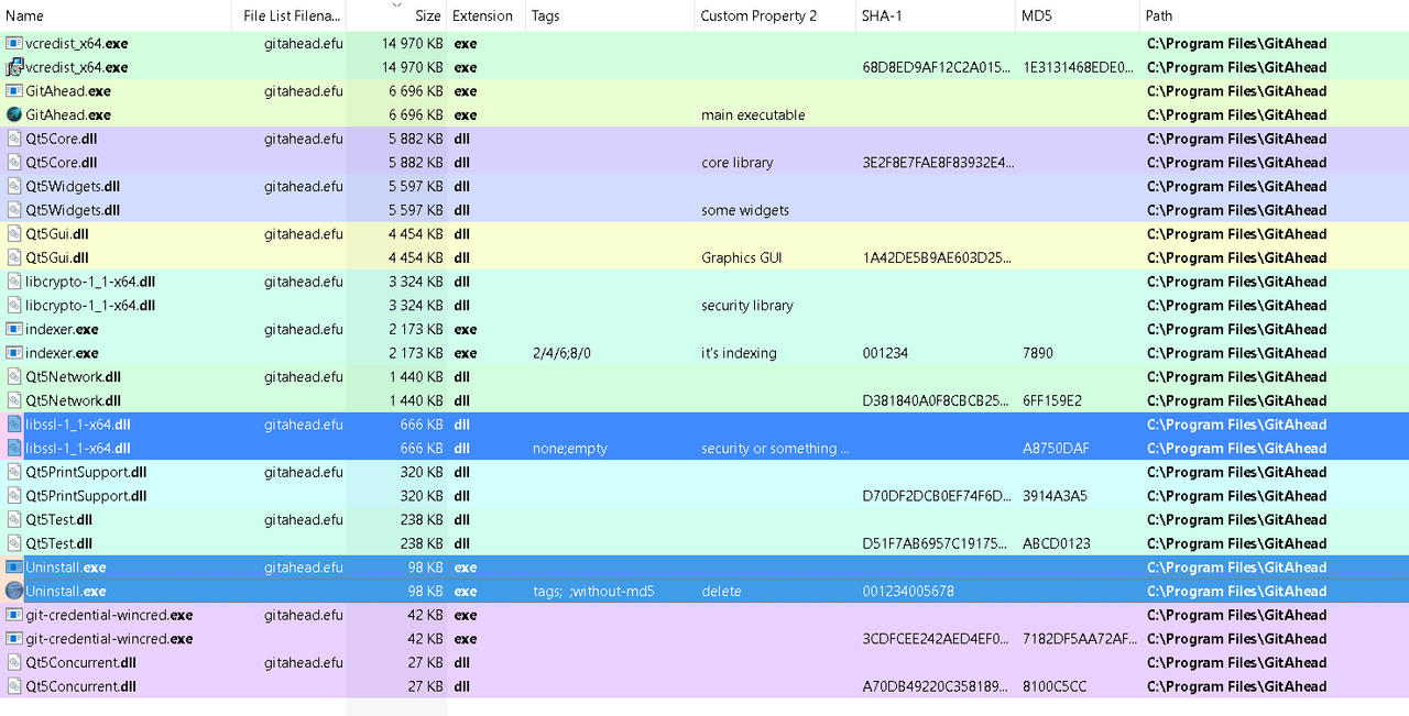 everything file list