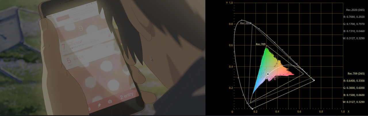 Your Name 4K Rec.2020 10