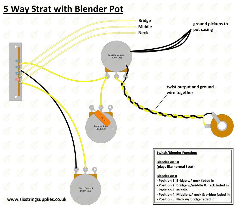Blend Control Stratocaster Wiring