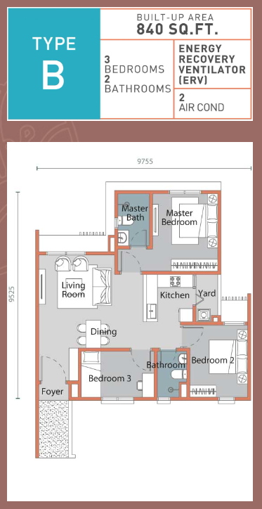 Mirai Type B floor plan in kajang, Selangor