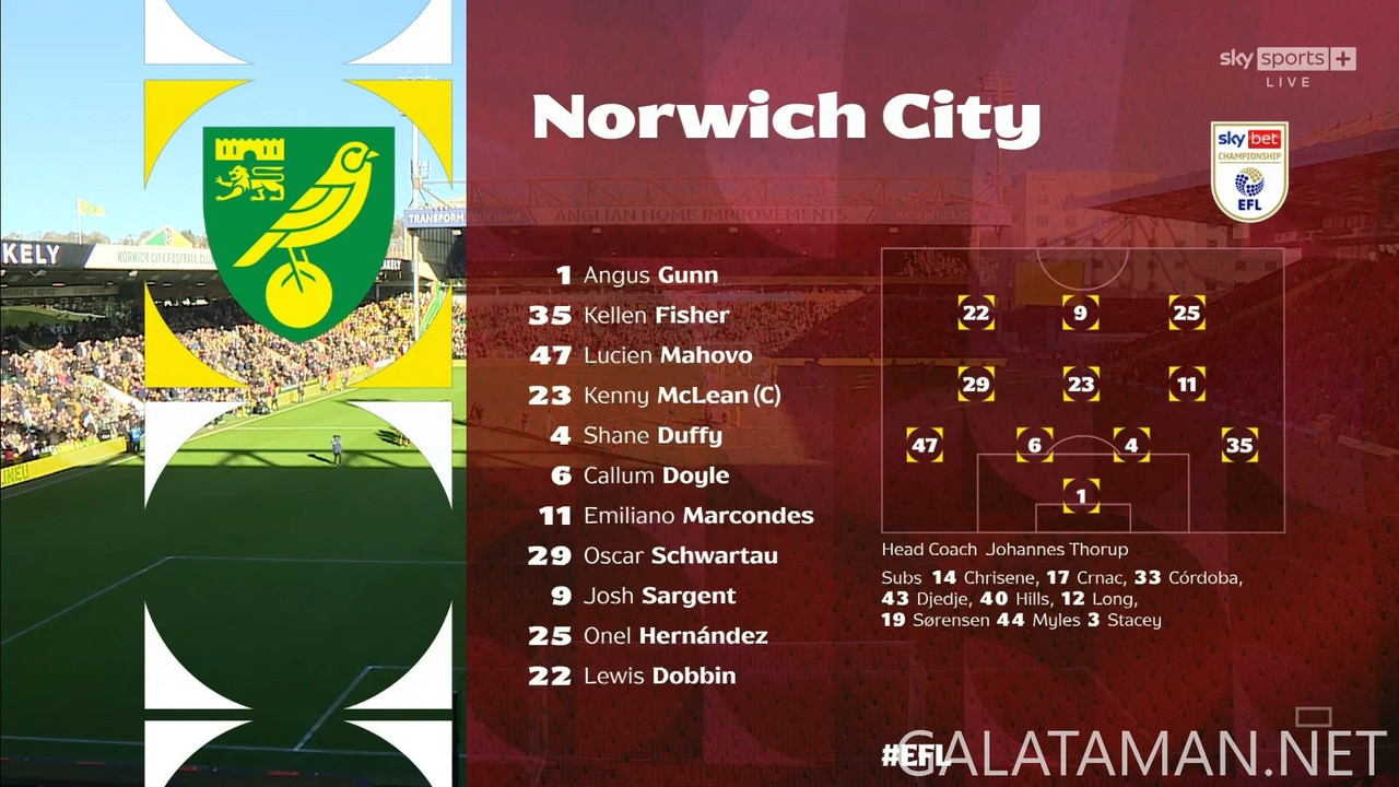 [Image: 01-25-13-22-58-Sky-Sports-FHD-Norwich-Ci...57-647.jpg]