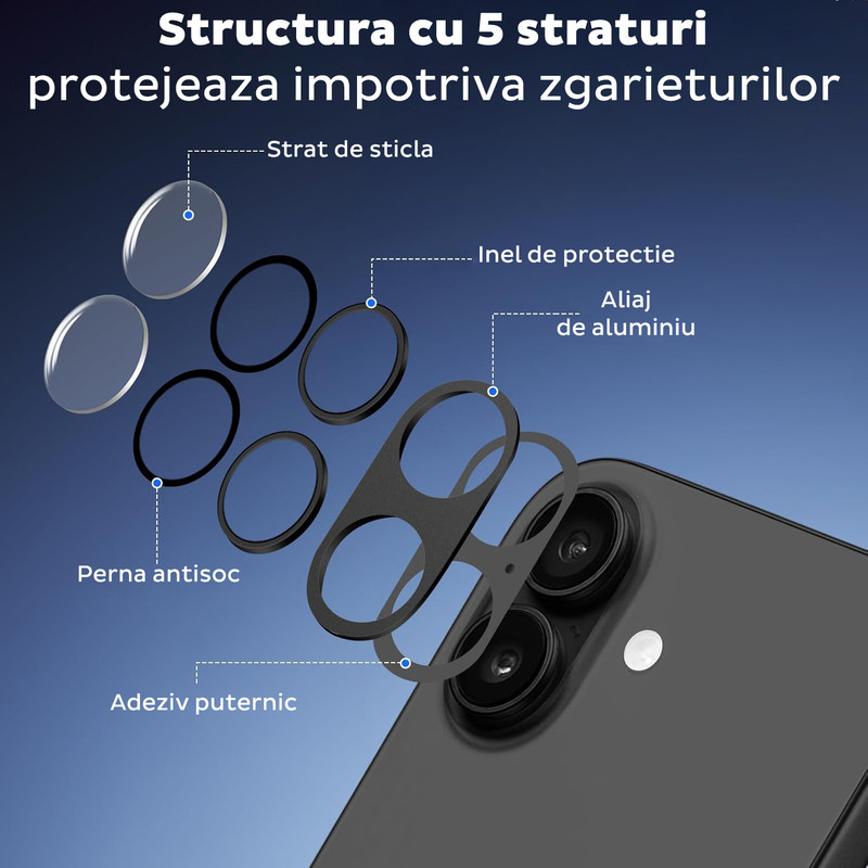 Folie Camera din sticla pentru iPhone 17, Full Cover, Protectie Completa, Daden, Ultra Rezistenta, Calitate Premium, Argintiu 61Li UZSa7XL AC SL1500